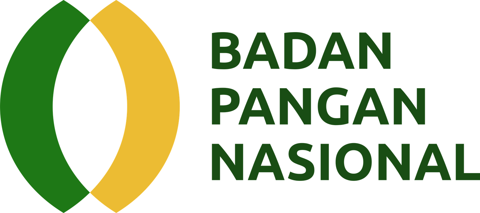 BAZNAS